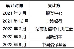 媒体人：老甲A更名为“中国传承足球明星联赛” 扩军为14队参赛